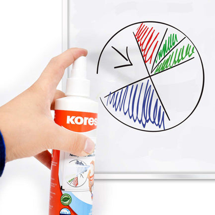 LIQUIDO LIMPIADOR P/PIZARRON BLANCO KORES 255 ML