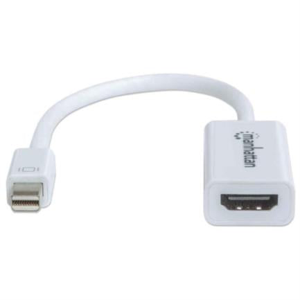 Adaptador Manhattan Mini DisplayPort a HDMI Color Blanco